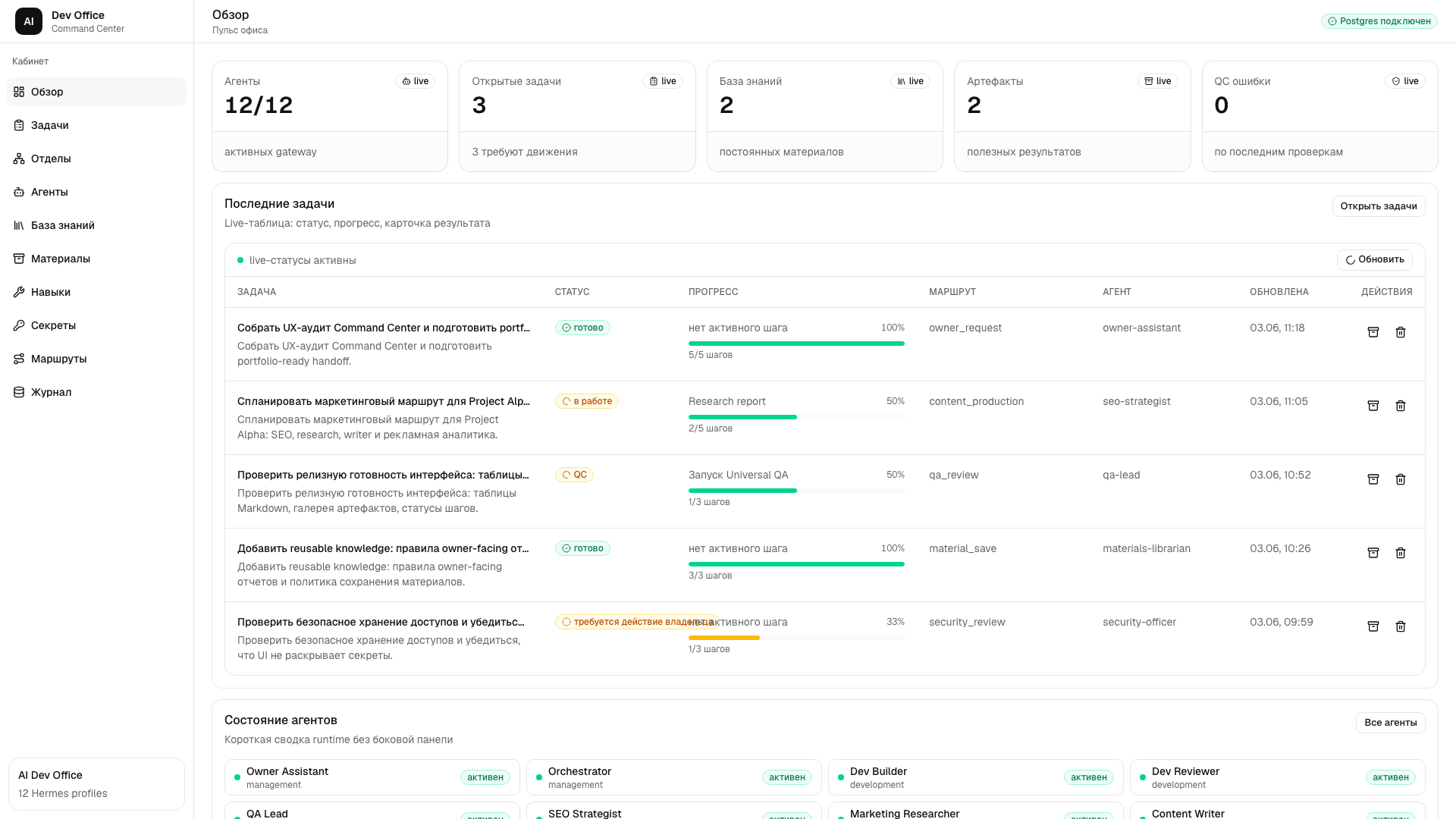 AI Dev Office - центр управления AI-агентами
